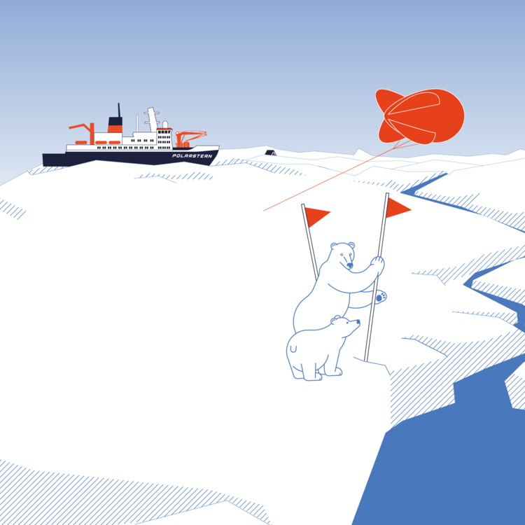 Klima Campus Act Now Event: Klimaexpedition