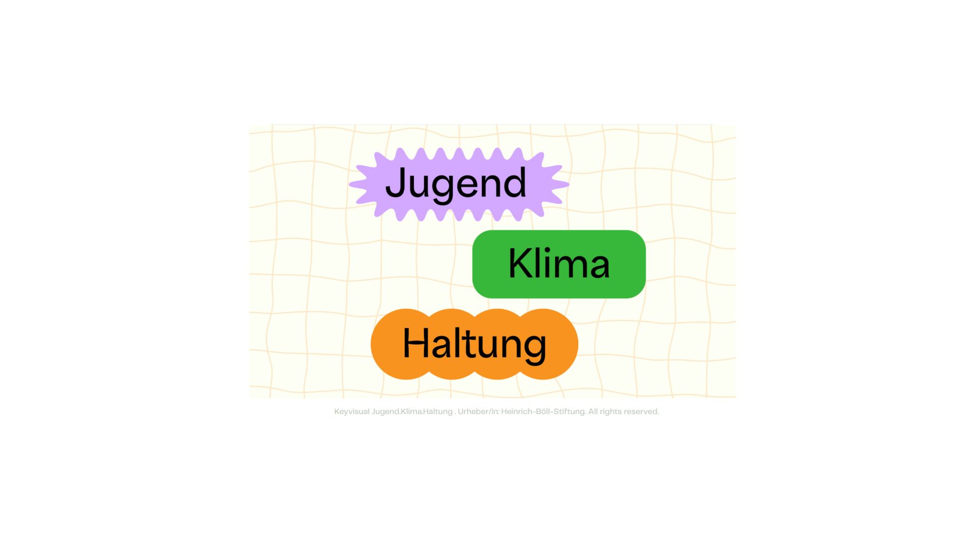 Jugend Klima Haltung